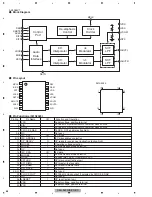 Preview for 68 page of Pioneer DEH-P6900UB/XN/UC Service Manual