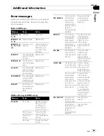 Preview for 63 page of Pioneer DEH-P690UB - Premier Radio / CD Operation Manual