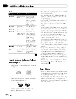 Preview for 64 page of Pioneer DEH-P690UB - Premier Radio / CD Operation Manual