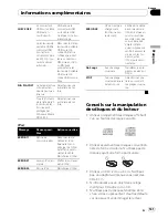 Preview for 141 page of Pioneer DEH-P690UB - Premier Radio / CD Operation Manual