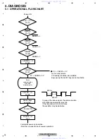 Preview for 26 page of Pioneer DEH-P7000BT UC Service Manual