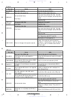 Preview for 28 page of Pioneer DEH-P7000BT UC Service Manual