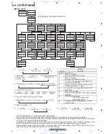 Preview for 31 page of Pioneer DEH-P7000BT UC Service Manual