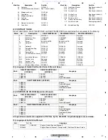 Preview for 47 page of Pioneer DEH-P7000BT UC Service Manual