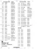 Preview for 94 page of Pioneer DEH-P7000BT UC Service Manual