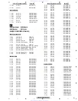 Preview for 95 page of Pioneer DEH-P7000BT UC Service Manual