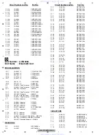 Preview for 96 page of Pioneer DEH-P7000BT UC Service Manual