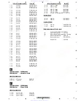 Preview for 97 page of Pioneer DEH-P7000BT UC Service Manual