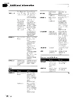 Preview for 70 page of Pioneer DEH-P7000BT XN Operation Manual