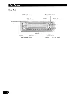 Предварительный просмотр 4 страницы Pioneer DEH-P7000R Operation Manual