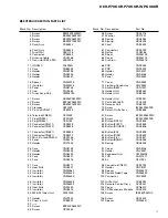 Предварительный просмотр 7 страницы Pioneer DEH-P7000R Service Manual