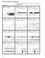 Предварительный просмотр 36 страницы Pioneer DEH-P7000R Service Manual