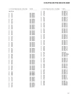 Предварительный просмотр 51 страницы Pioneer DEH-P7000R Service Manual