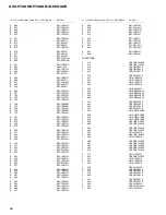 Предварительный просмотр 52 страницы Pioneer DEH-P7000R Service Manual