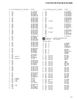 Предварительный просмотр 53 страницы Pioneer DEH-P7000R Service Manual