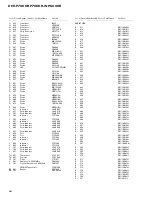 Предварительный просмотр 54 страницы Pioneer DEH-P7000R Service Manual