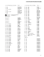 Предварительный просмотр 57 страницы Pioneer DEH-P7000R Service Manual