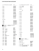 Предварительный просмотр 62 страницы Pioneer DEH-P7000R Service Manual