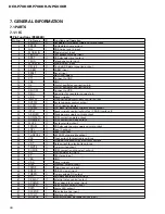 Предварительный просмотр 68 страницы Pioneer DEH-P7000R Service Manual