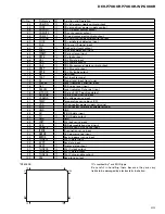 Предварительный просмотр 69 страницы Pioneer DEH-P7000R Service Manual