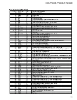 Предварительный просмотр 73 страницы Pioneer DEH-P7000R Service Manual