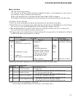 Предварительный просмотр 83 страницы Pioneer DEH-P7000R Service Manual