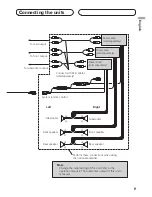 Preview for 9 page of Pioneer DEH-P710BT - Premier Radio / CD Installation Manual