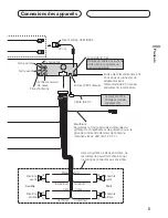 Preview for 21 page of Pioneer DEH-P710BT - Premier Radio / CD Installation Manual