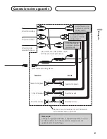 Preview for 25 page of Pioneer DEH-P710BT - Premier Radio / CD Installation Manual