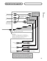 Preview for 27 page of Pioneer DEH-P710BT - Premier Radio / CD Installation Manual