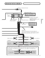 Preview for 39 page of Pioneer DEH-P710BT - Premier Radio / CD Installation Manual