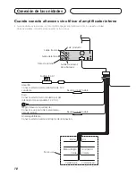 Preview for 42 page of Pioneer DEH-P710BT - Premier Radio / CD Installation Manual