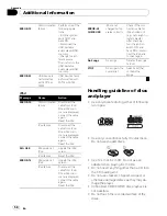 Preview for 58 page of Pioneer DEH-P7150UB Operation Manual