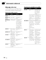 Preview for 126 page of Pioneer DEH-P7150UB Operation Manual