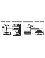 Preview for 3 page of Pioneer DEH-P7200HD Installation Manual