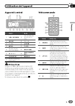 Preview for 43 page of Pioneer DEH-P7200HD Operation Manual