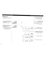 Preview for 13 page of Pioneer DEH-P723 Operation Manual