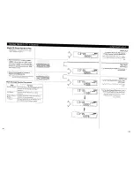 Preview for 25 page of Pioneer DEH-P723 Operation Manual