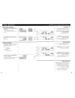 Preview for 32 page of Pioneer DEH-P723 Operation Manual