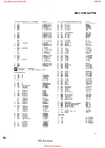 Preview for 49 page of Pioneer deh-p736 Service Manual