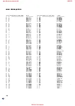 Preview for 50 page of Pioneer deh-p736 Service Manual