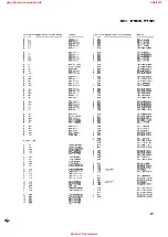 Preview for 51 page of Pioneer deh-p736 Service Manual