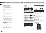 Preview for 4 page of Pioneer DEH-P7400HD Owner'S Manual