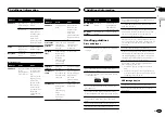 Preview for 31 page of Pioneer DEH-P7400HD Owner'S Manual