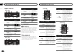 Preview for 38 page of Pioneer DEH-P7400HD Owner'S Manual