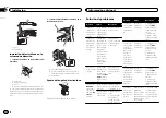 Preview for 102 page of Pioneer DEH-P7400HD Owner'S Manual