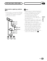 Preview for 87 page of Pioneer DEH-P7450MP Operation Manual