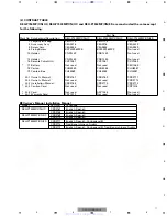 Предварительный просмотр 7 страницы Pioneer DEH-P7500MP Service Manual