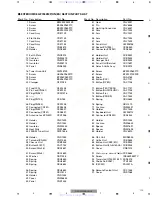 Preview for 13 page of Pioneer DEH-P7500MP Service Manual