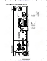 Предварительный просмотр 67 страницы Pioneer DEH-P7500MP Service Manual